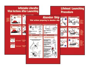 Safety Awareness & Training Posters