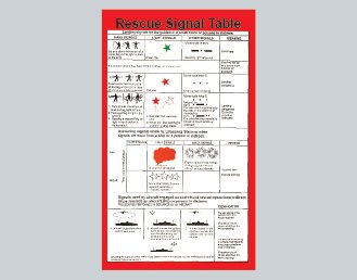 Rescue Signaling Card